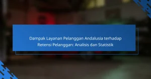Dampak Layanan Pelanggan Andalusia terhadap Retensi Pelanggan: Analisis dan Statistik